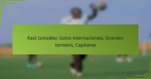 Raúl González: Golos internacionais, Grandes torneios, Capitania